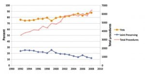 grafico1