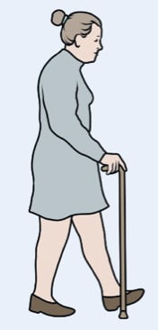 Marcha com dispositivo auxiliar (bengala)